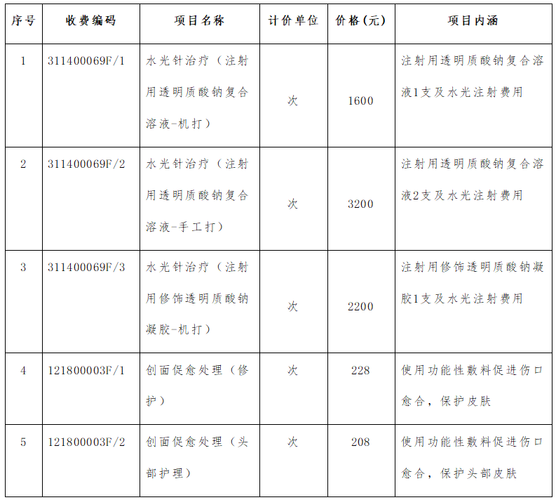 1745981277372305.png image.png
